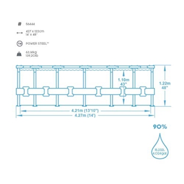 Bestway Power Steel Framepool Komplett-Set, rund, mit Filterpumpe, Sicherheitsleiter & Abdeckplane 427 x 122 cm - 5
