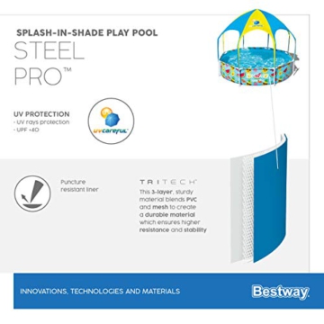 Bestway Steel Pro UV Careful Stahlrahmenpool ohne Pumpe mit Sonnenschutzdach Splash-in-Shade 244 x 51 cm Pool, multi - 17