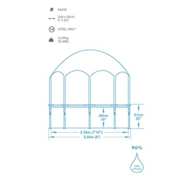 Bestway Steel Pro UV Careful Stahlrahmenpool ohne Pumpe mit Sonnenschutzdach Splash-in-Shade 244 x 51 cm Pool, multi - 5