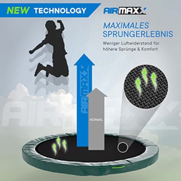 KINETIC SPORTS Federloses Trampolin 'Bungee Safety Elite' für Kinder und Erwachsene | TÜV GS-geprüft | Designed in Germany | Premium Gartentrampolin mit AirMAXX Technologie | 244 cm - 5